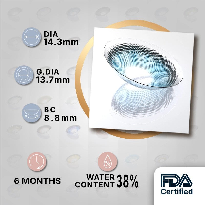 MIIEMO Aqua Drift product specifications infographic showing DIA 14.3mm, GDIA 13.7mm, BC 8.8mm, 6 months wear, 38 percent water content, FDA certified