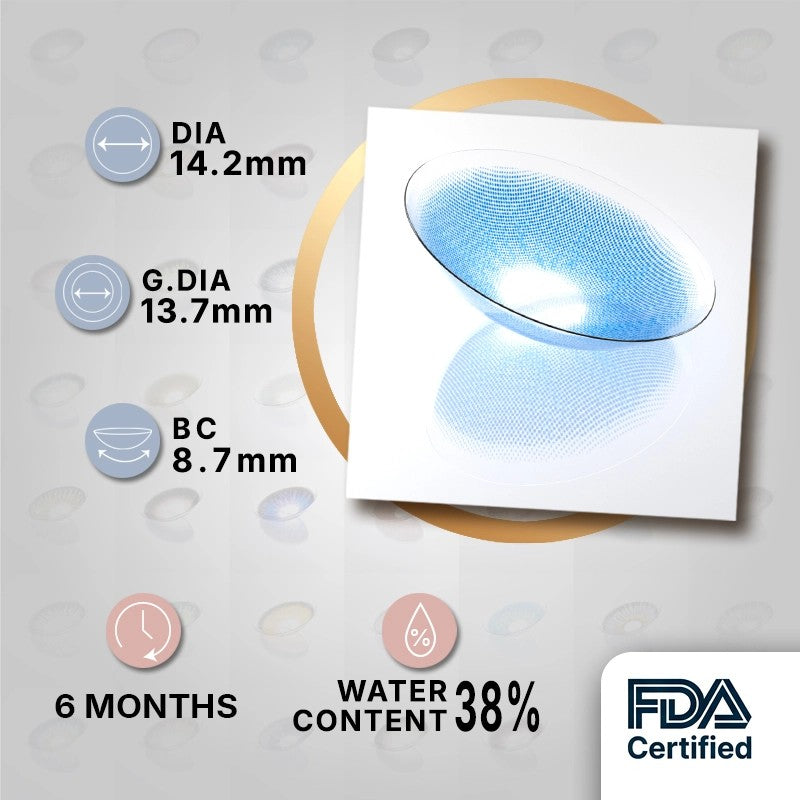 MIIEMO Natural Blue product specifications infographic showing DIA 14.2mm, GDIA 13.7mm, BC 8.7mm, 6 months wear, 38 percent water content, FDA certified