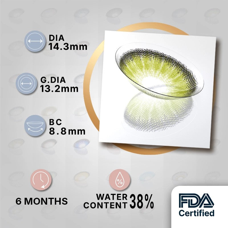 MIIEMO Matcha Bloom product specifications infographic showing DIA 14.3mm, GDIA 13.2mm, BC 8.8mm, 6 months wear, 38 percent water content, FDA certified